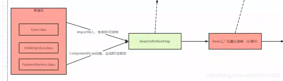 여기에 사진 설명 삽입