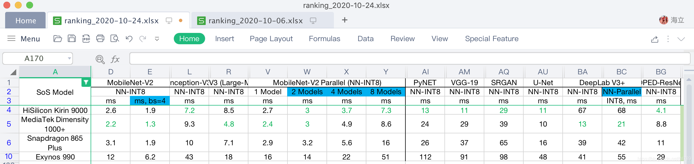 AI-Bechmark ranking latency INT8 NNAPI 量化