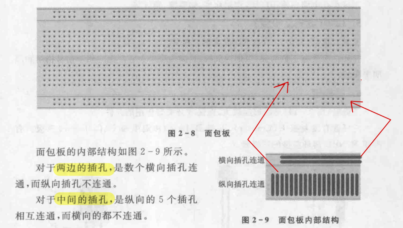 面包板结构图图片