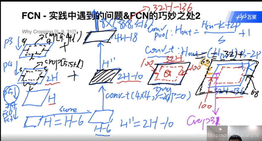 [外链图片转存失败,源站可能有防盗链机制,建议将图片保存下来直接上传(img-bhXmFETE-1603589300311)(C:\Users\fd\AppData\Roaming\Typora\typora-user-images\image-20201022162055686.png)]