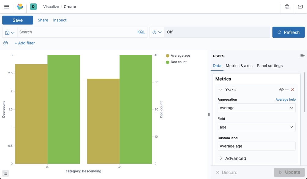 Elasticsearch：透彻理解 Elasticsearch 中的 Bucket aggregation_bucket aggregate