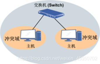 ここに画像の説明を挿入