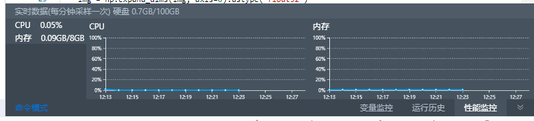性能监控