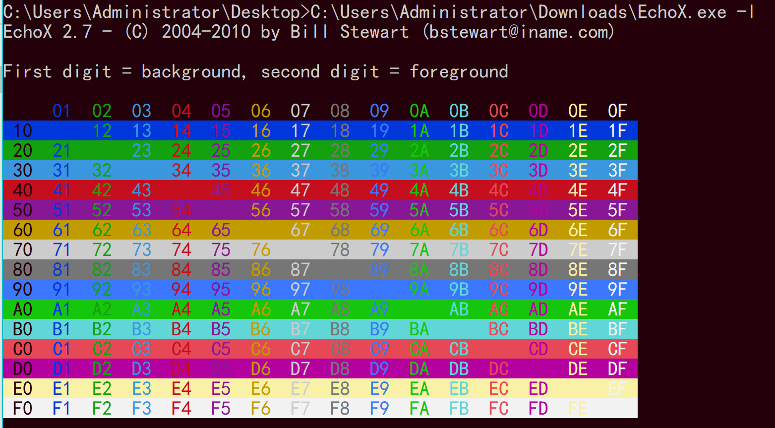 cmd-cmd-echo-xhbruce-csdn