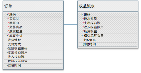 在這裡插入圖片描述