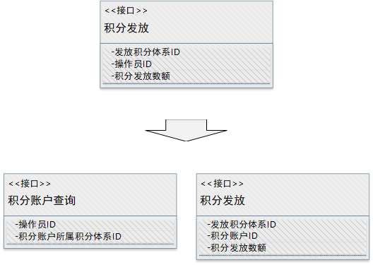 在這裡插入圖片描述