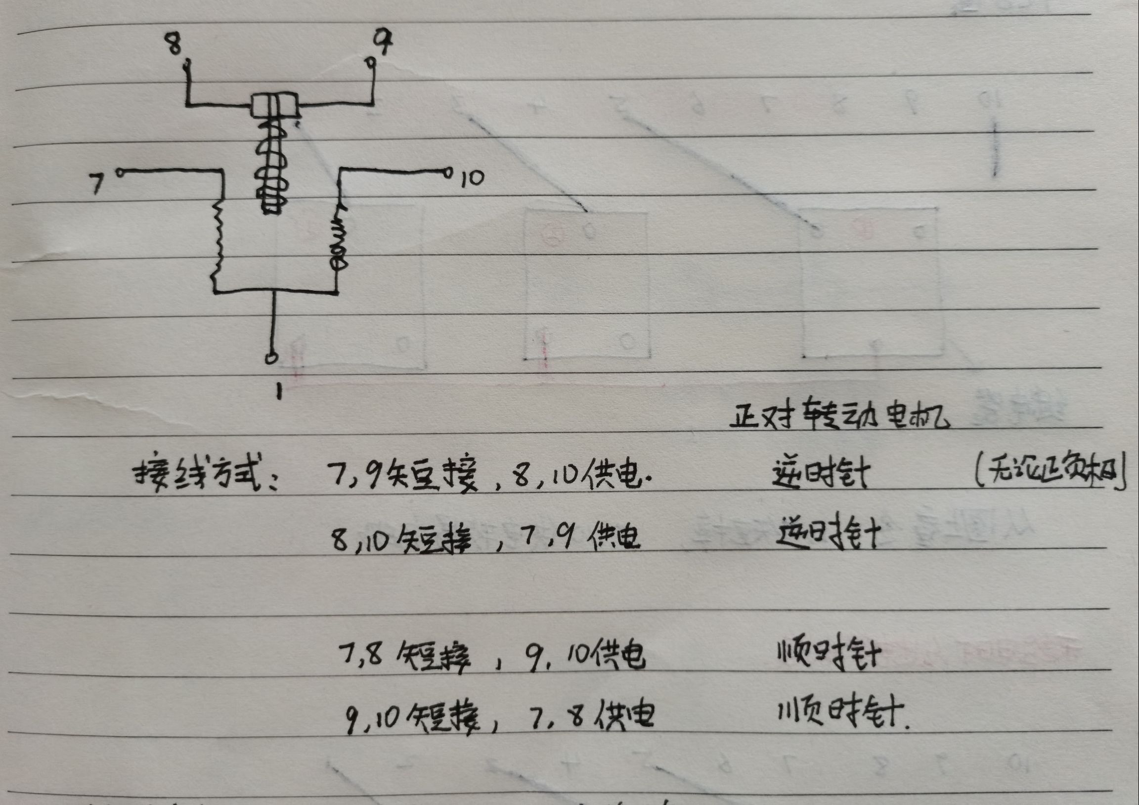 格兰仕滚筒洗衣机学习