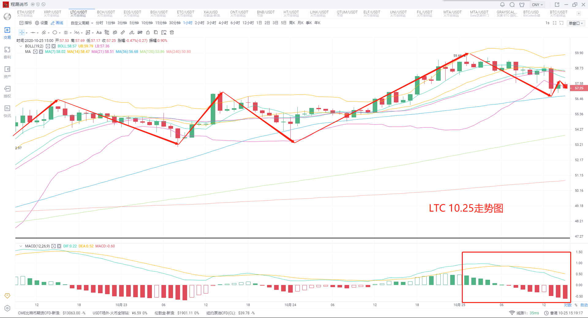 比特币行情在哪看 watermark,type_ZmFuZ3poZW5naGVpdGk,shadow_10,text_aHR0cHM6Ly9ibG9nLmNzZG4ubmV0L3FpbmNodWFuc2h1bw,size_16,color_FFFFFF,t_70
