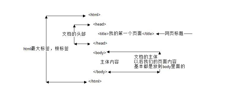 雷葆华云计算解码：技术架构和产业运营^^^cdn技术详解_前端技术架构_业务架构 应用架构 技术架构