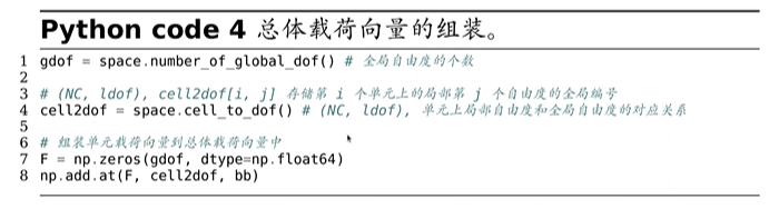 (六)、Fealpy 组装刚度（质量）矩阵和载荷向量