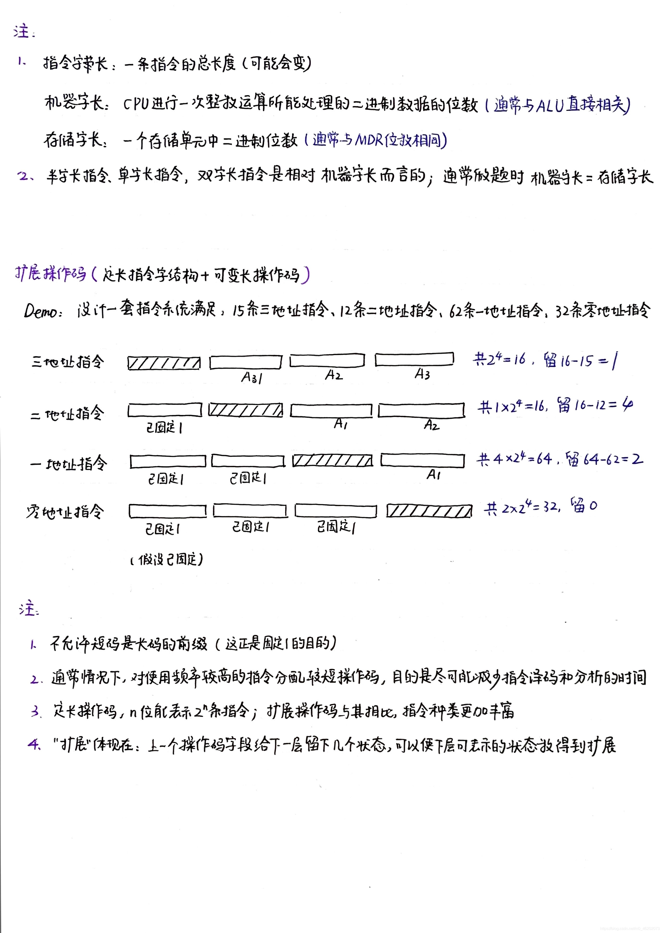 【计组4.1】指令格式