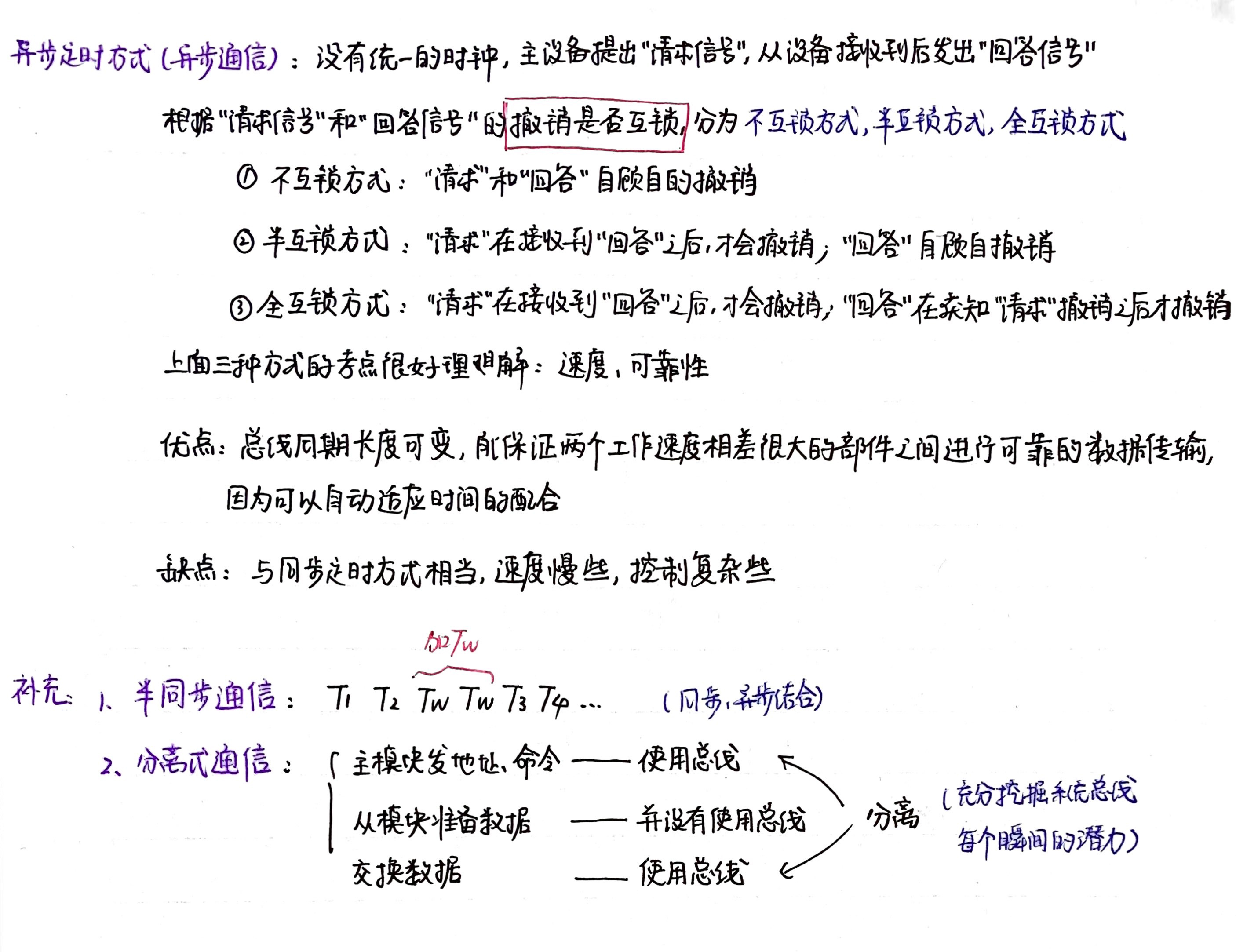 【计组6.3】总线操作和定时