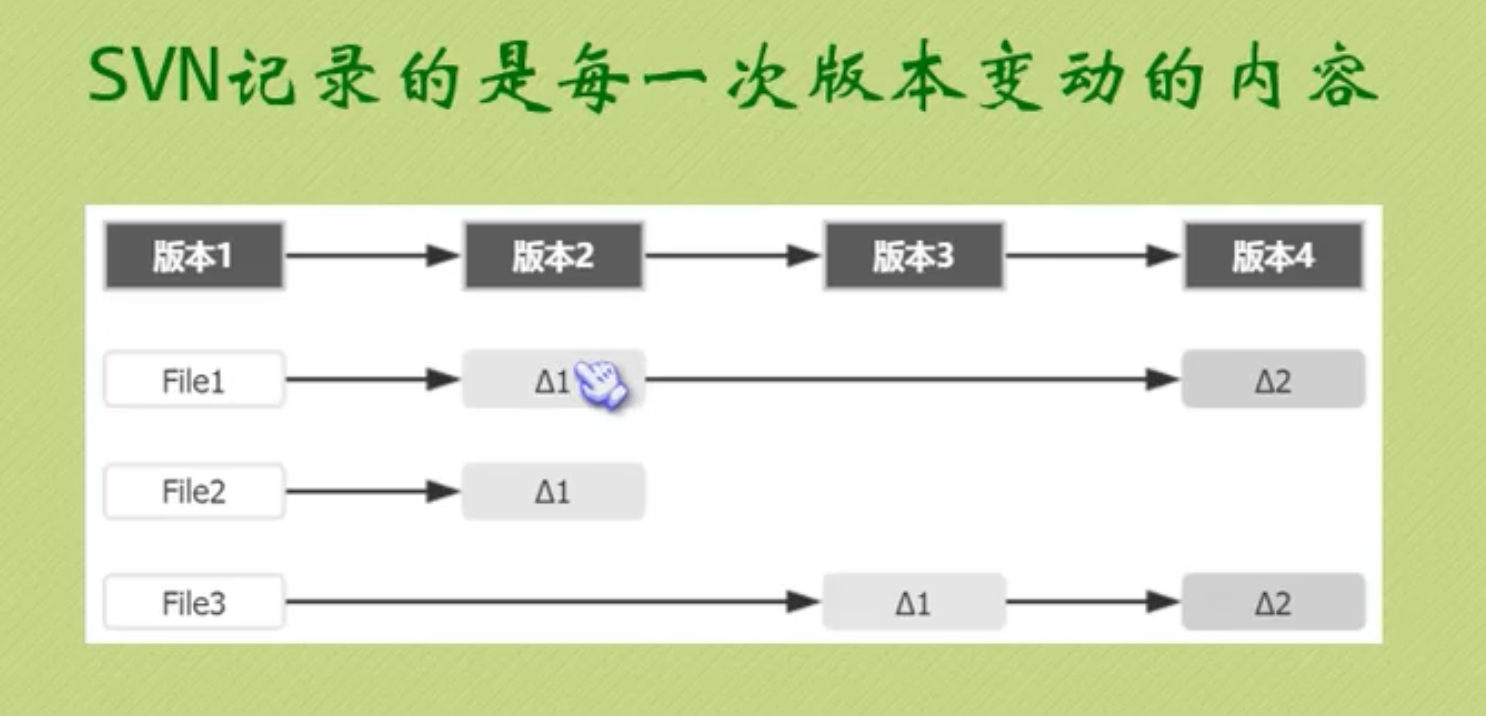 在這裡插入圖片描述