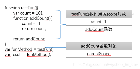 ここに画像の説明を挿入