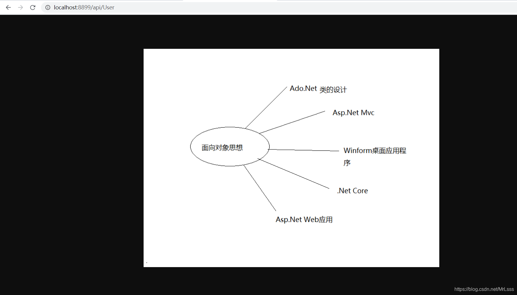 干货分享，主板常用接口介绍与插接教程 - 知乎