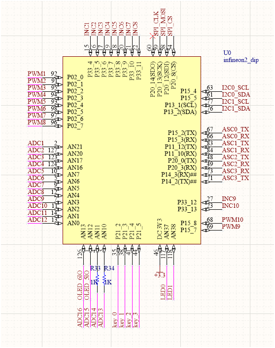 ▲ 图2.2.3 核心子板