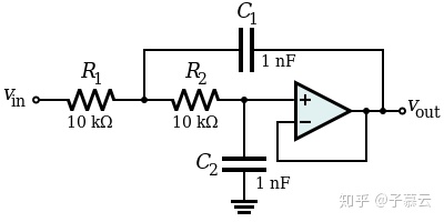 sallen-key低通濾波器(lpf)實例