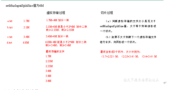 1603166127423