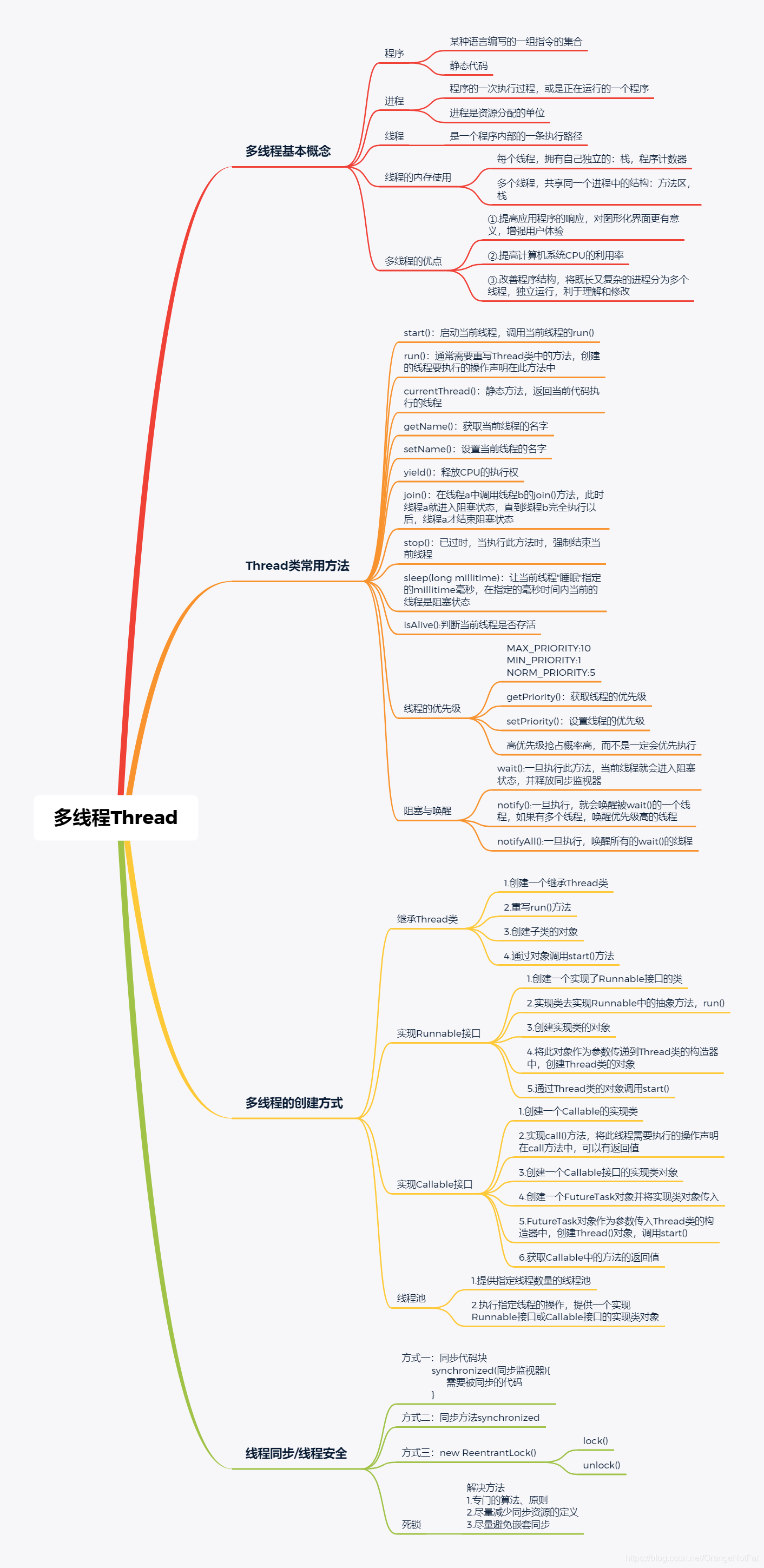 [外链图片转存失败,源站可能有防盗链机制,建议将图片保存下来直接上传(img-n82AqLIM-1603674171458)(/image-20201025213317334.png)]