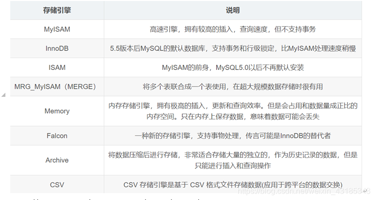 面试题汇总（1）