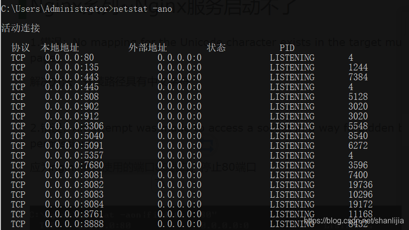 Nginx启动不了原因解决_nbinx 启动不了-CSDN博客