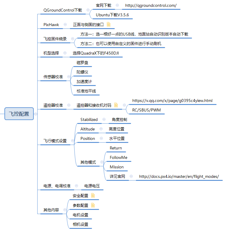 在這裡插入圖片描述