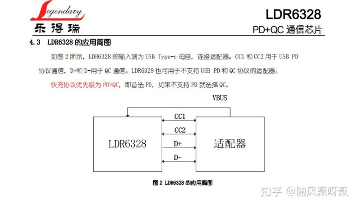 PD+QC协议诱骗芯片，一颗芯片解决您的无线充烦恼 