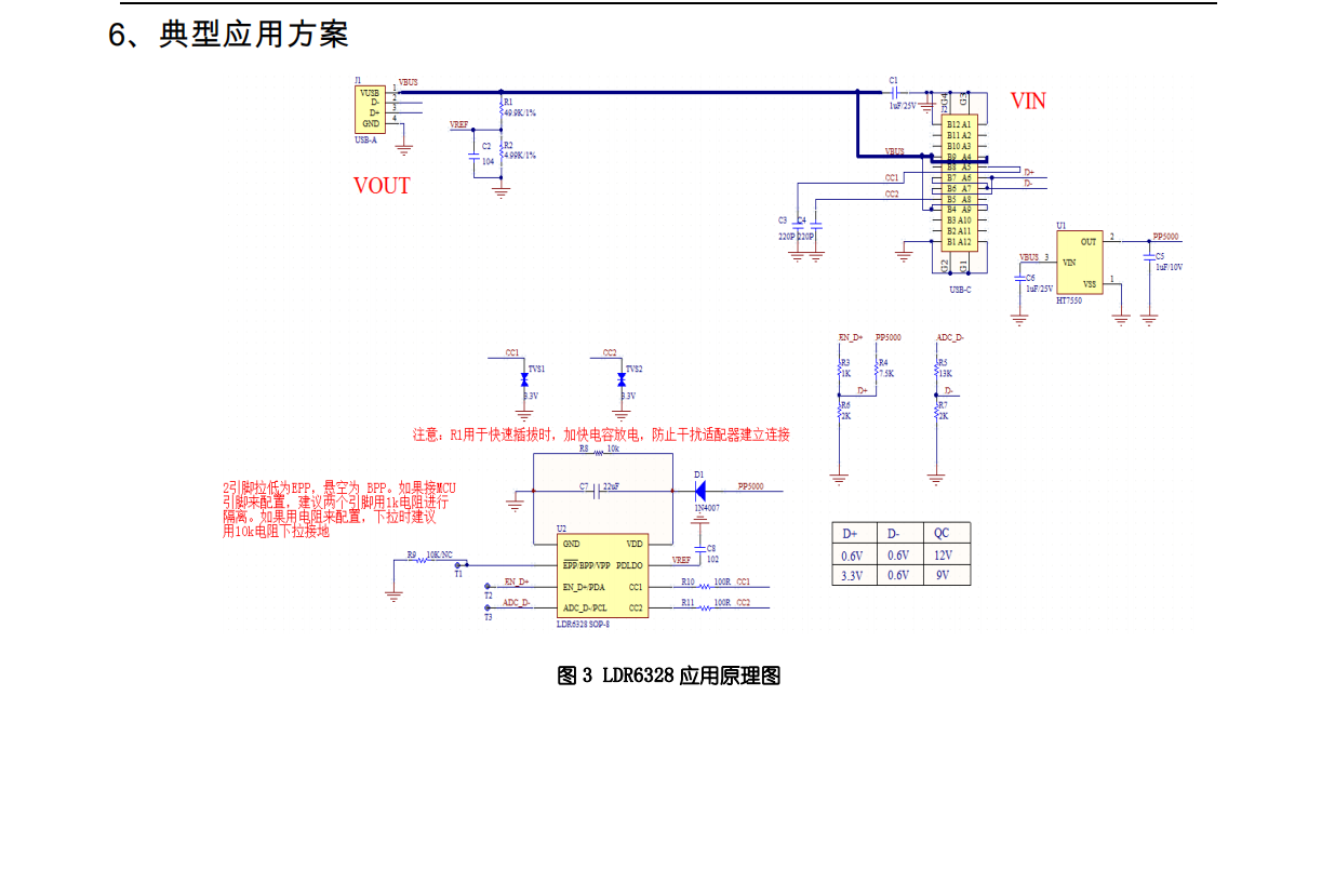 PD+QC协议诱骗芯片，一颗芯片解决您的无线充烦恼 