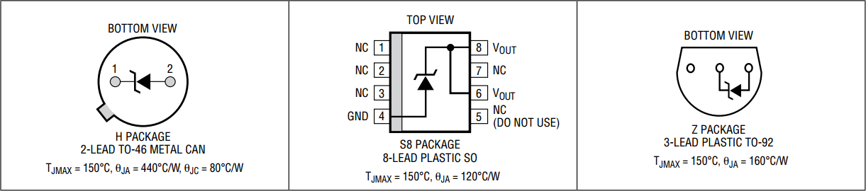 ▲ 不同封装形式的LT1004-2.5的管脚定义