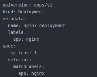 YAML文件_yaml文件是干嘛用的-CSDN博客