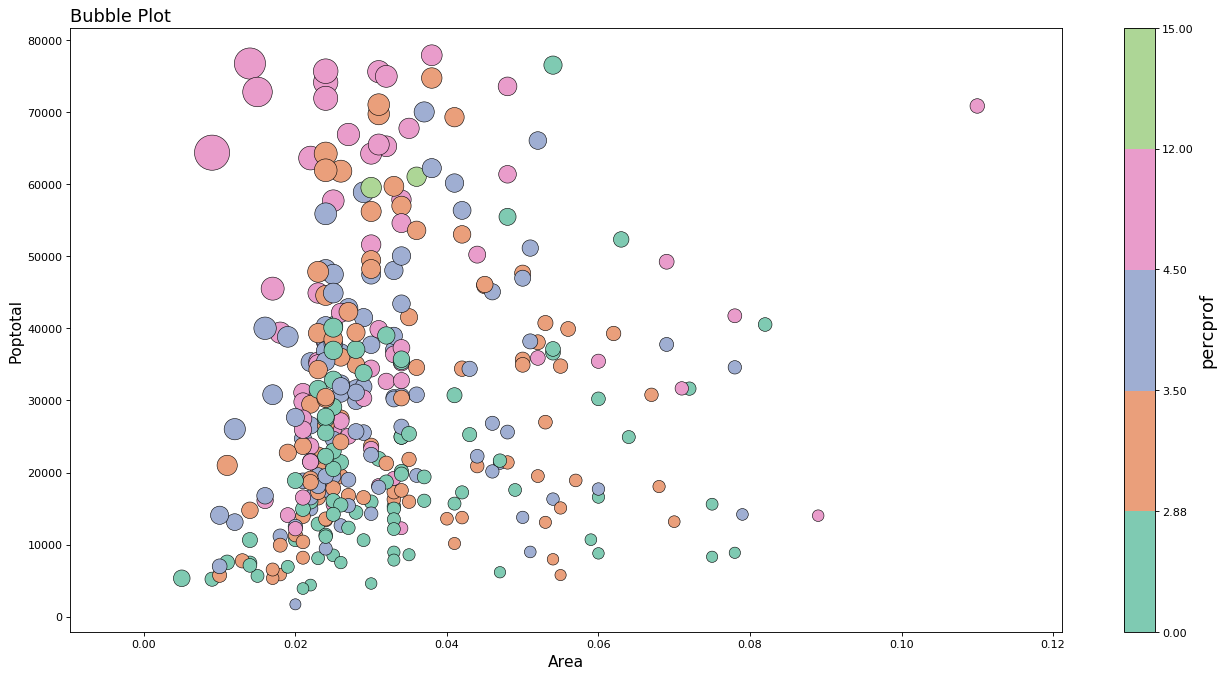 matplotlib-colorbar-matlab-colorbar-csdn