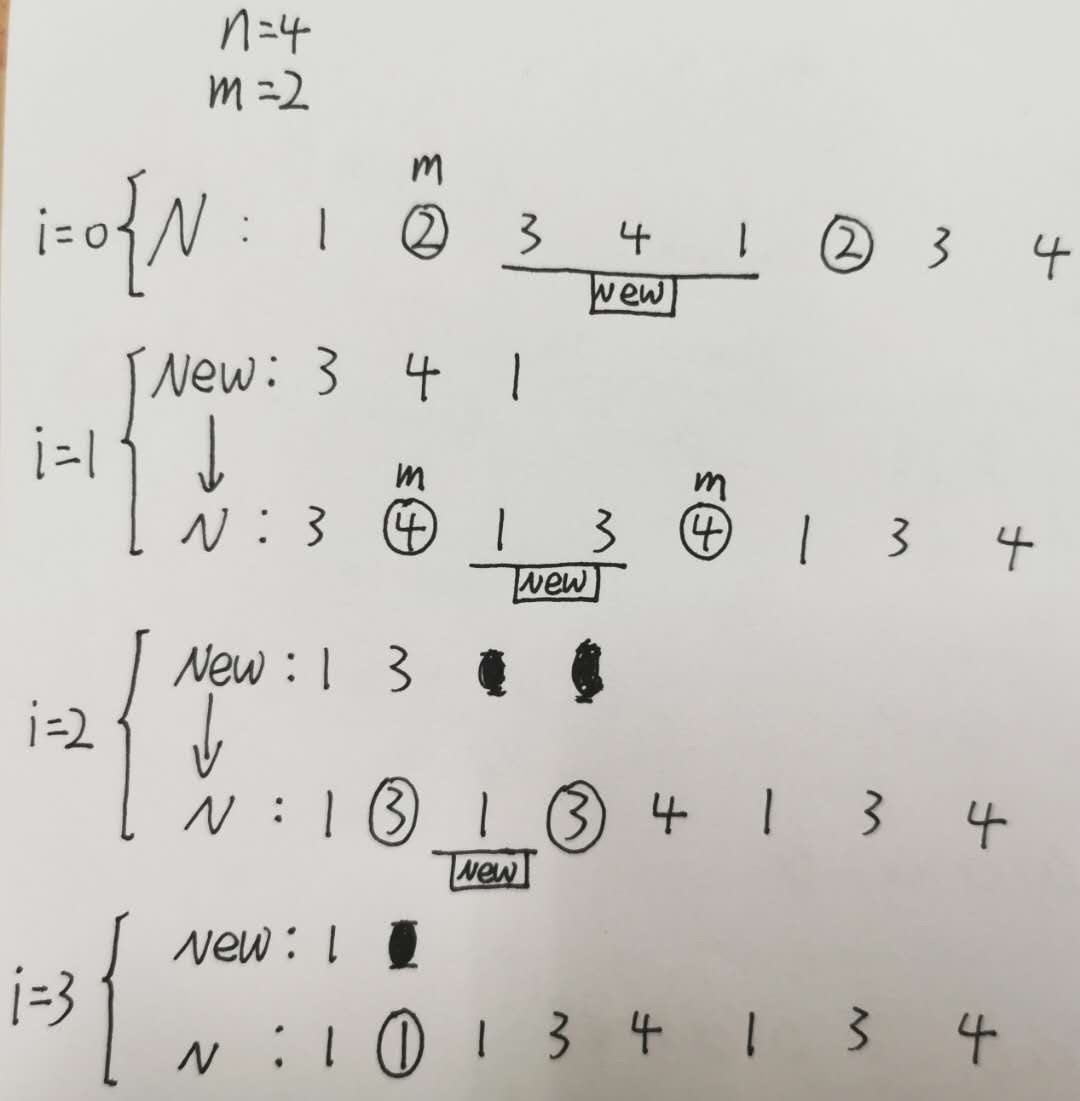 n 人围圈报数游戏 C语言实现_c语言报数游戏是这样的,有n个人围成一圈-CSDN博客