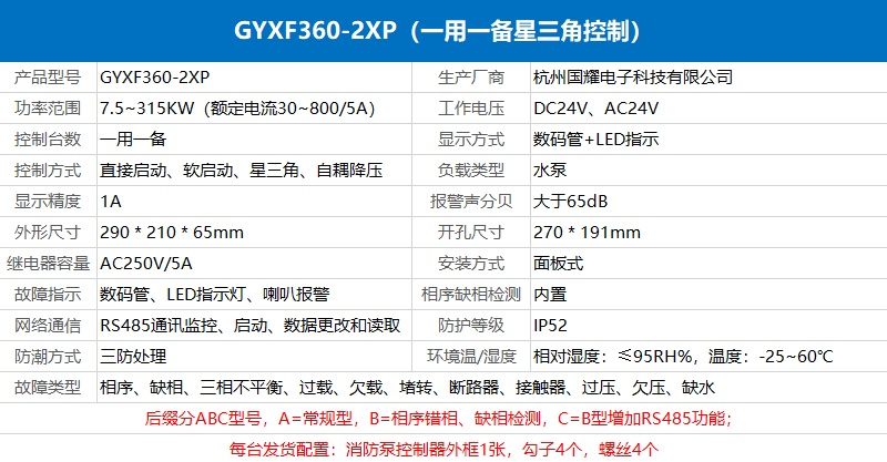 一用一備消防水泵控制器GYXF360-2XP