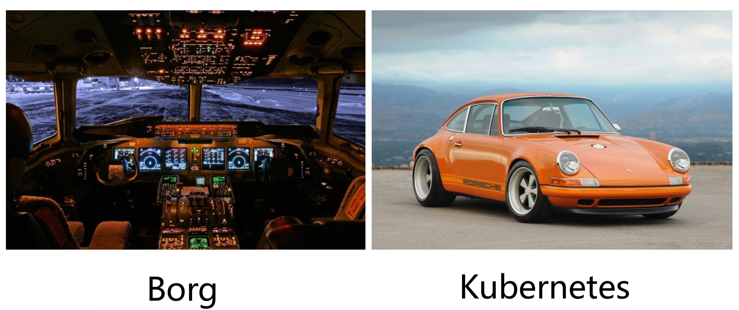 Kubernetes介绍篇：是什么? 为什么要用它？