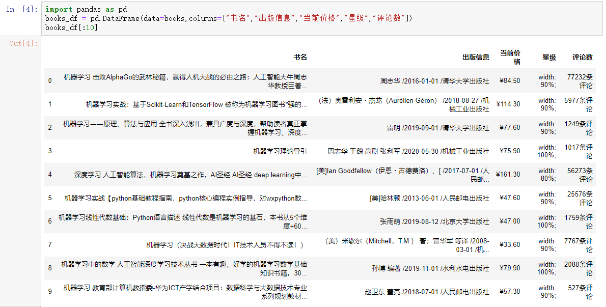 爬虫入门经典(二十四) | 爬取当当网图书信息并进行数据清洗