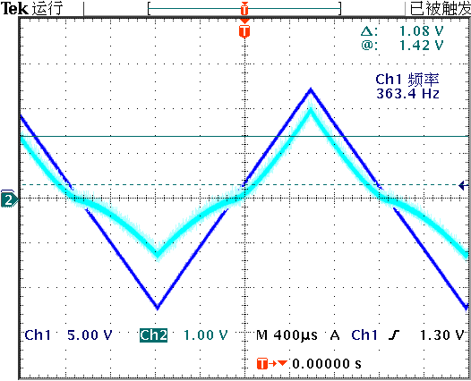 ▲ 锡触点与氧化铜之间接触