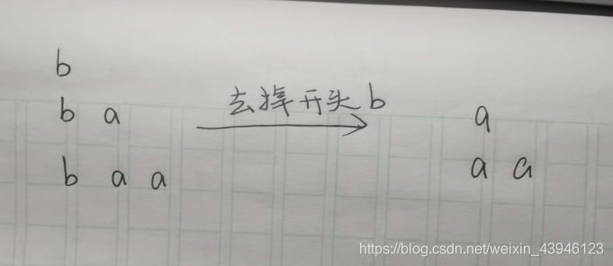 多多的电子字典 意合的博客 Csdn博客