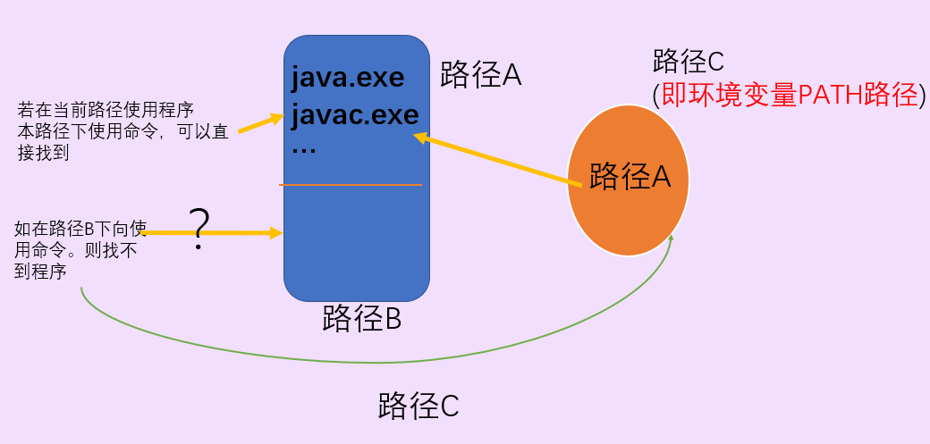 20201026175000586.png