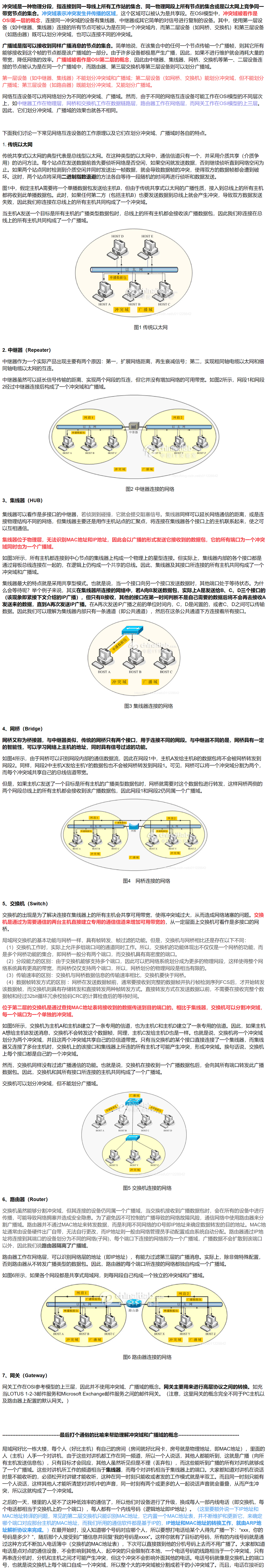 冲突域和广播域的区别