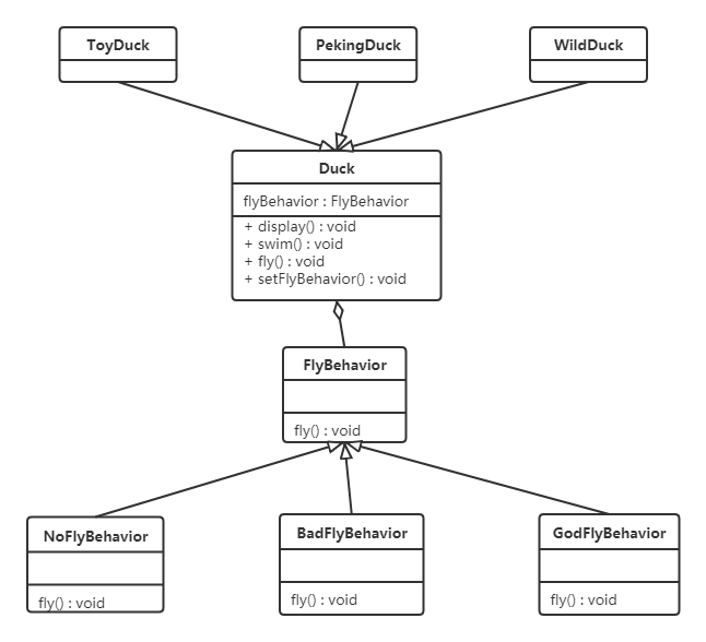 watermark,type_ZmFuZ3poZW5naGVpdGk,shadow_10,text_aHR0cHM6Ly9ibG9nLmNzZG4ubmV0L3dlaXhpbl80NDY2ODg5OA,size_16,color_FFFFFF,t_70