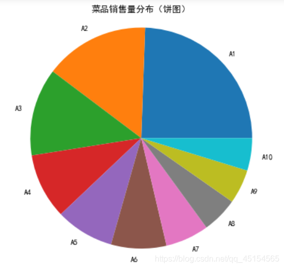 ここに写真の説明を挿入