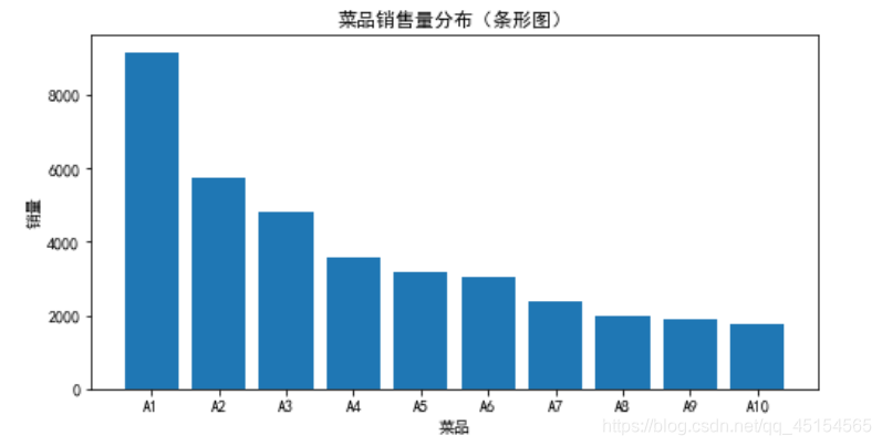 ここに写真の説明を挿入