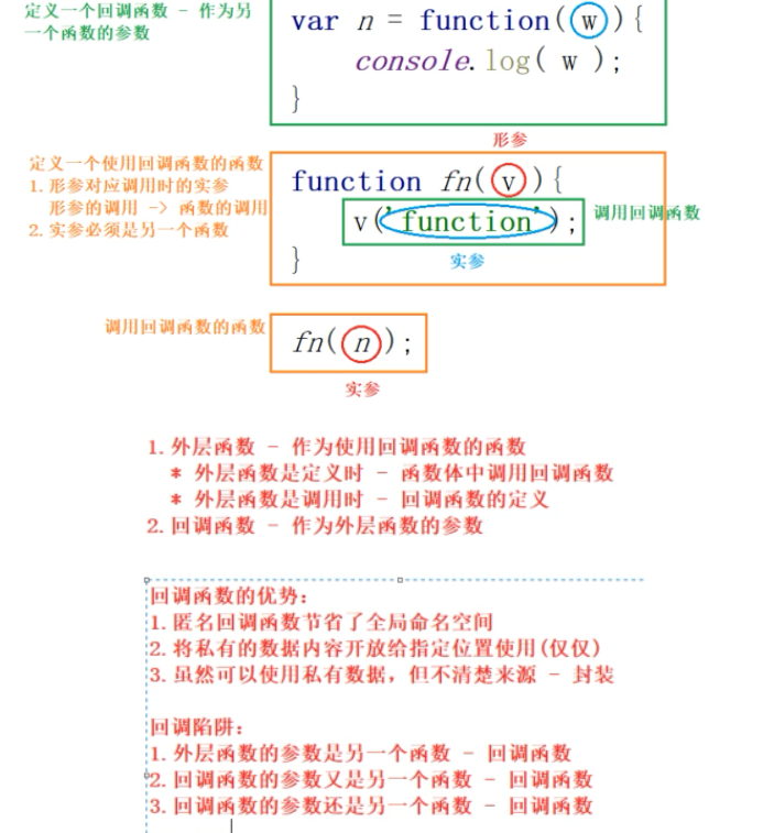 Special Function Computer Special case handling - function type and return type - Programmer Sought