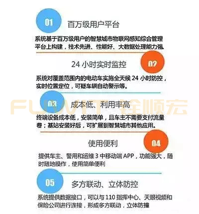 RFID电动车防盗管理系统