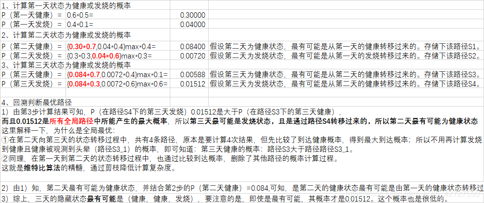 人工智能算法2hmm模型與維特比算法及代碼實現c