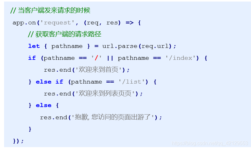 url服务器ip(url服务器地点
怎么填写)「url服务器地址」 行业资讯 url服务器ip(url服务器地址怎么填写) url服务器ip(url服务器地点
怎么填写)「url服务器地址」 行业资讯