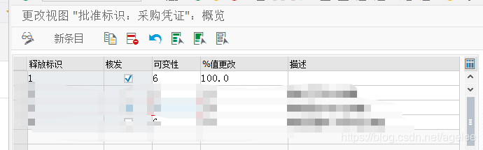 SAP 采购订单审批策略的出口设置（任何修改都触发重新审批）