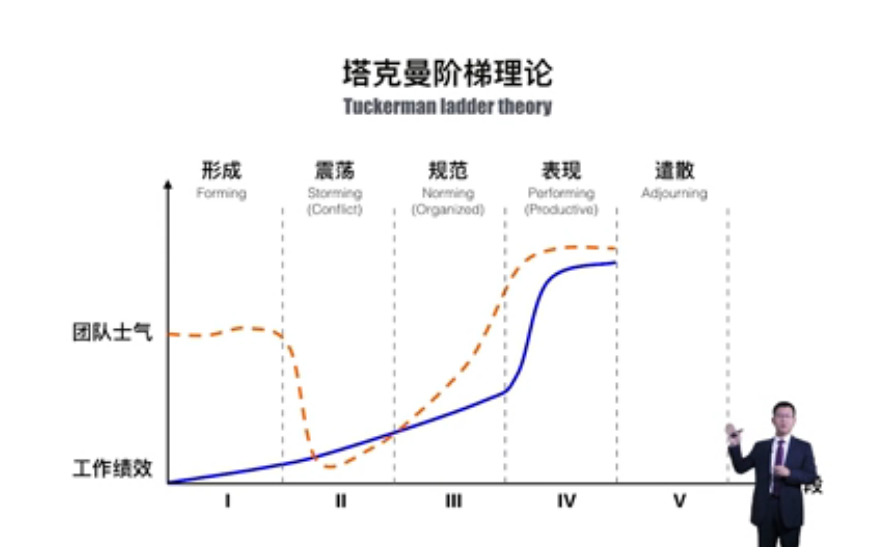 在這裡插入圖片描述