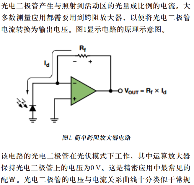 光敏二极管应用图图片