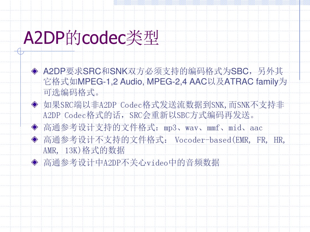 经典蓝牙A2DP介绍解析_蓝牙板上dm和dp是啥意思-CSDN博客